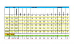 WichtigeParameter2019 WichtigeParameter2019