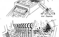 Kinder_Stationen_einer_Klranlage