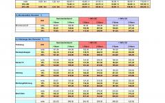 Datenerhebung_Fahrzeuge_Preise_ab_2026 Datenerhebung_Fahrzeuge_Preise_ab_2026