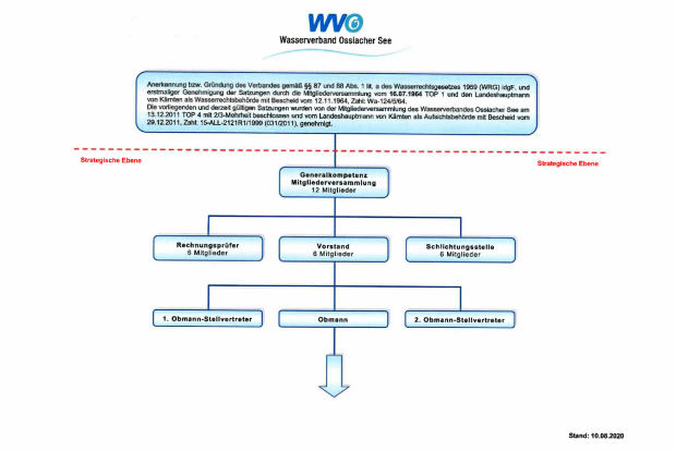 1600x1600-album54_id797-1597646656