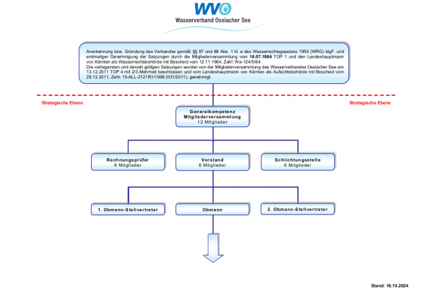 1600x1600-album54_id797-1597646656