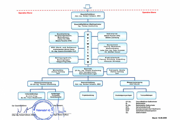 1600x1600-album54_id798-1597646656