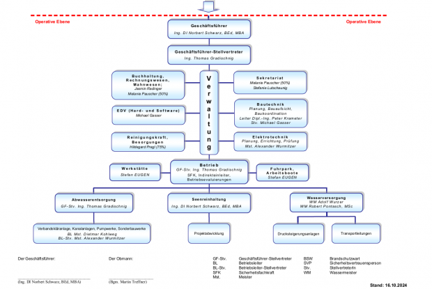 1600x1600-album54_id798-1597646656