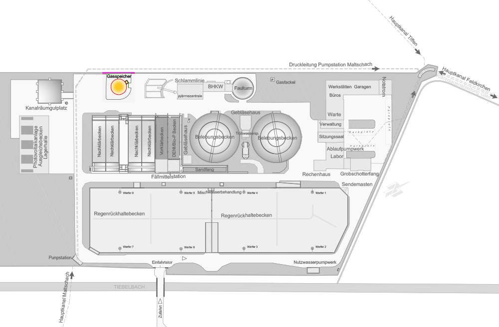 gasspeicherbehaelter gasspeicherbehaelter