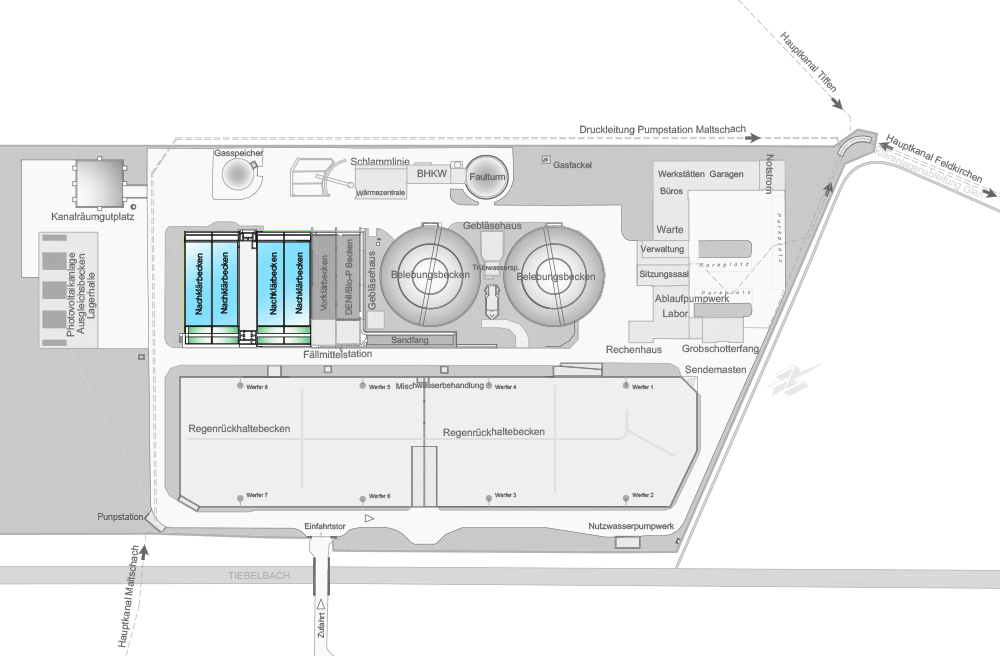 nachklaerbecken nachklaerbecken