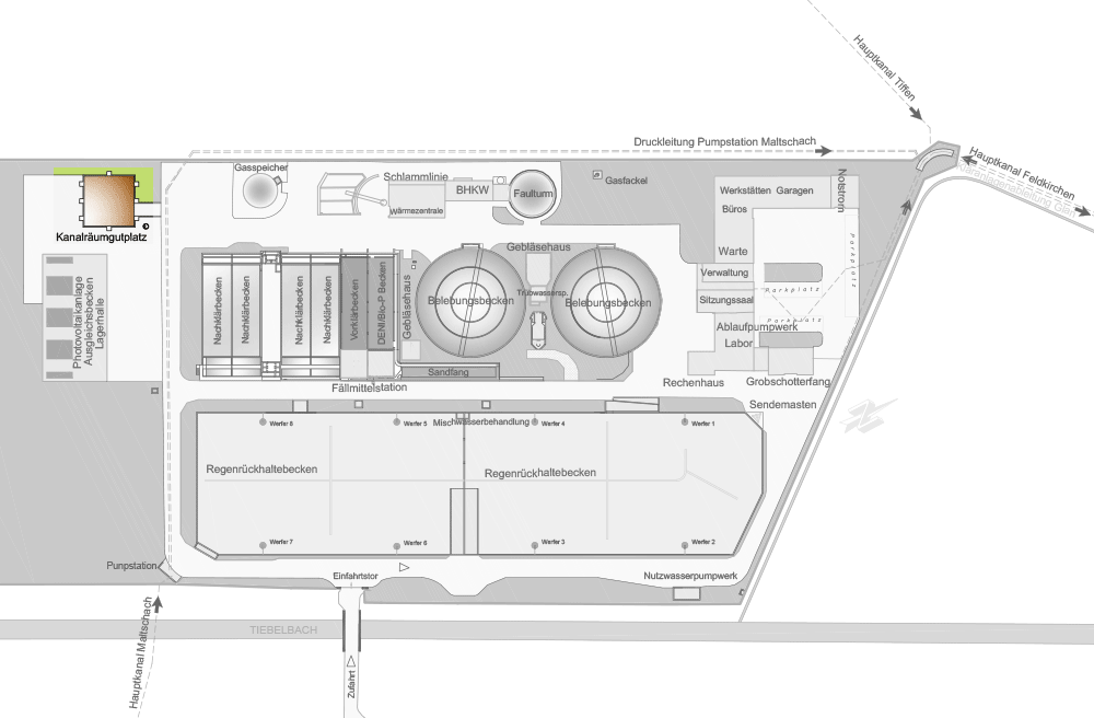 kanalraeumgutplatz kanalraeumgutplatz